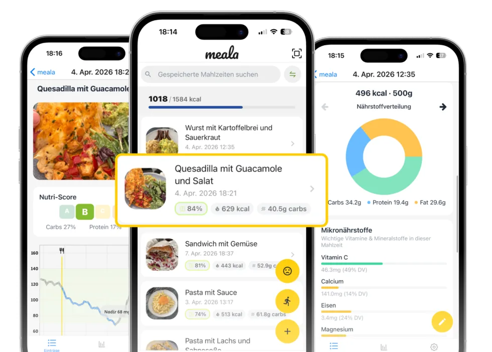 The meala app: food diary with meal photos, nutrient analysis and a glucose chart.